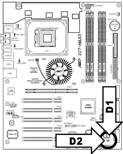 ABIT IC7-MAX3 - (15). Status Indicators - 1