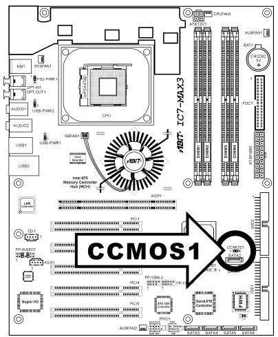 ABIT IC7-MAX3 - (3). CMOS Memory Clearing Header - 1