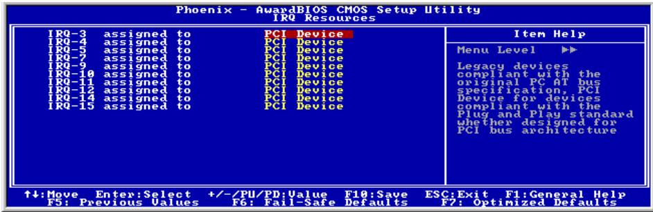ABIT IC7-MAX3 - * IRQ Resources: - 1
