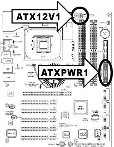 ABIT IC7-MAX3 - (1).ATX Power Input Connectors - 1