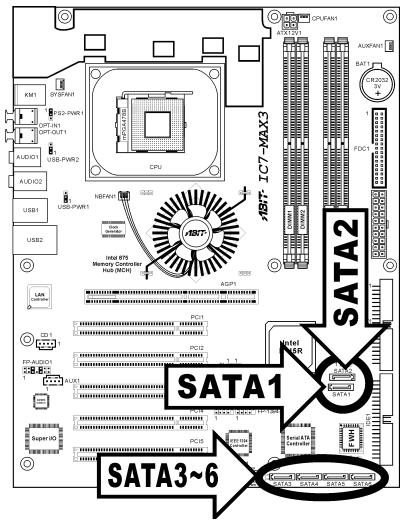 ABIT IC7-MAX3 - (14). Serial ATA Connectors - 1