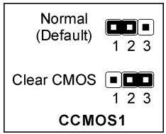 ABIT IC7-MAX3 - (3). CMOS Memory Clearing Header - 2