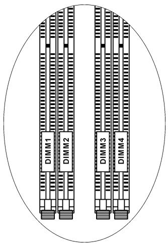 ABIT IC7-MAX3 - 2-3. Install System Memory - 2