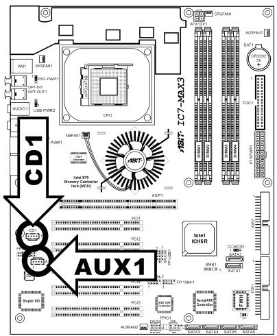 ABIT IC7-MAX3 - (10). Internal Audio Connectors - 1