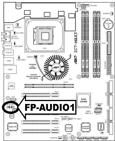 ABIT IC7-MAX3 - (8). Front Panel Audio Connection Header - 1
