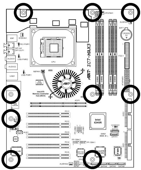 ABIT IC7-MAX3 - 2-1. Install The Motherboard - 3