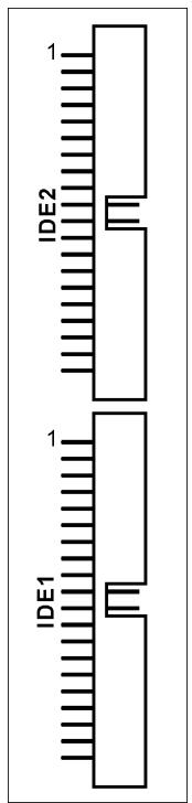 ABIT IC7-MAX3 - (13). IDE Connectors - 3