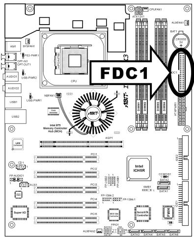 ABIT IC7-MAX3 - (12). Floppy Disk Drive Connector - 1