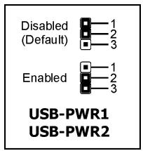 ABIT IL-90MV - USB-PWR2: - 2