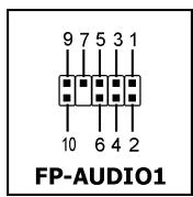 ABIT IL-90MV - Front Panel Audio Connection Header - 1