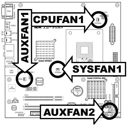 ABIT IL-90MV - FAN Power Connectors - 1