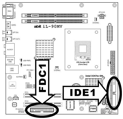 ABIT IL-90MV - Floppy and IDE Disk Drive Connectors - 1