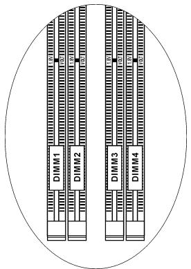 ABIT IL8 - 2-3. Install System Memory - 2