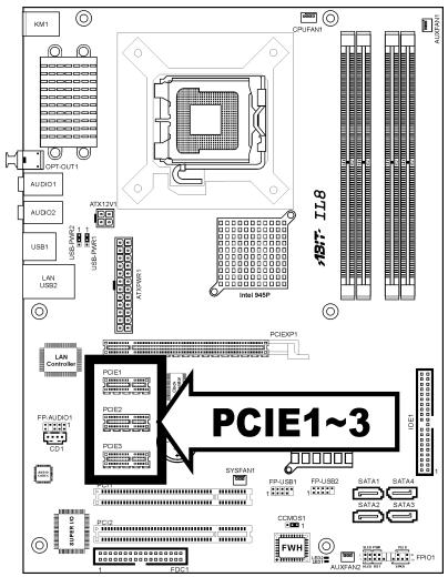ABIT IL8 - (13). PCI Express x1 Slots - 1