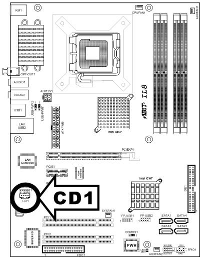 ABIT IL8 - (8). Internal Audio Connectors - 1