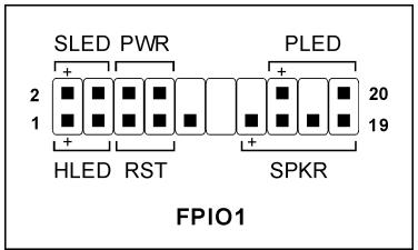 ABIT IL8 - (6). Front Panel Switches & Indicators Headers - 2
