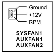 ABIT IL8 - (2). FAN Power Connectors - 3