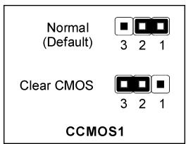 ABIT IL8 - (3). CMOS Memory Clearing Header - 2
