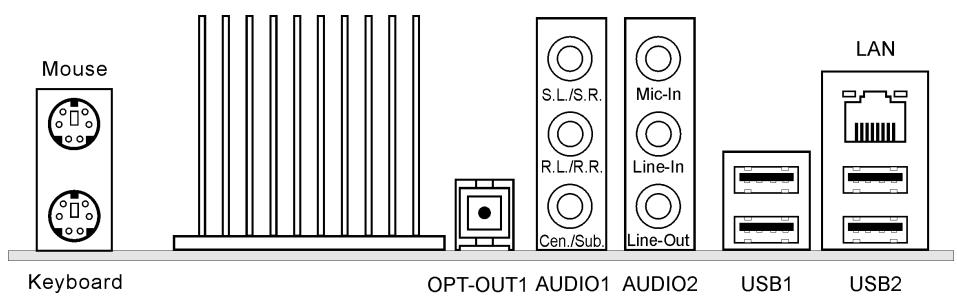 ABIT IL8 - (14). Back Panel Connectors - 1
