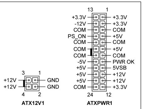 ABIT IL8 - (1).ATX Power Input Connectors - 2