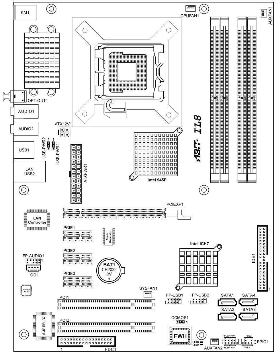 ABIT IL8 - Miscellaneous - 1