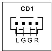 ABIT IL8 - (8). Internal Audio Connectors - 2