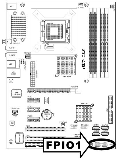 ABIT IL8 - (6). Front Panel Switches & Indicators Headers - 1