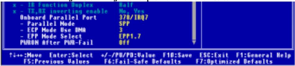 ABIT KG7 - 3-5. Integrated Peripherals - 2