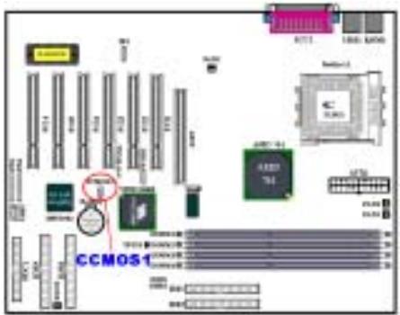 ABIT KG7 - (9). CCMOS1: CMOS Discharge Jumper - 1