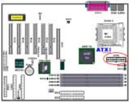 ABIT KG7 - (1).ATX1:ATX Power Input Connector - 1