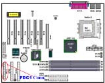 ABIT KG7 - PN2 (Pin 9-10): Suspend LED Header - 1