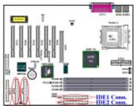 ABIT KG7 - (12). IDE1, IDE2, IDE3 and IDE4 Connectors - 1