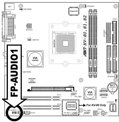 ABIT KV-808182 A5 REV 1 - (8). Front Panel Audio Connection Header - 1