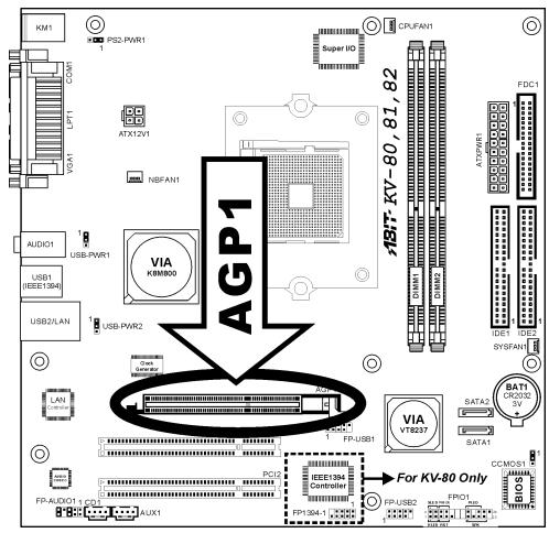 ABIT KV-808182 A5 REV 1 - (10). Accelerated Graphics Port Slot - 1