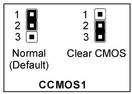 ABIT KV-808182 A5 REV 1 - (3). CMOS Memory Clearing Header - 2