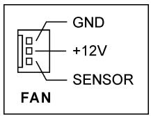 ABIT KV-808182 A5 REV 1 - (2). FAN Connectors - 2