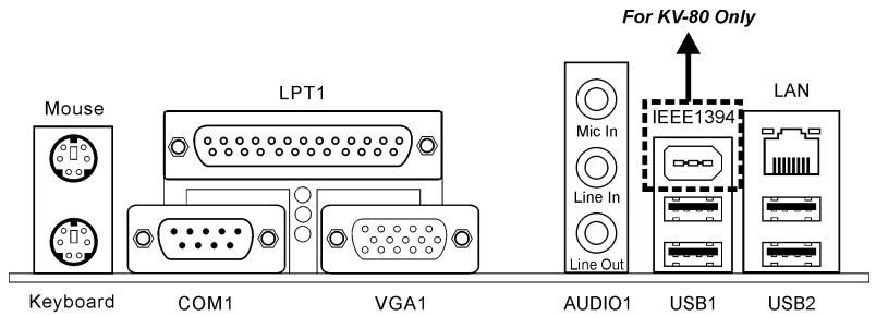 ABIT KV-808182 A5 REV 1 - (13). Back Panel Connectors - 1