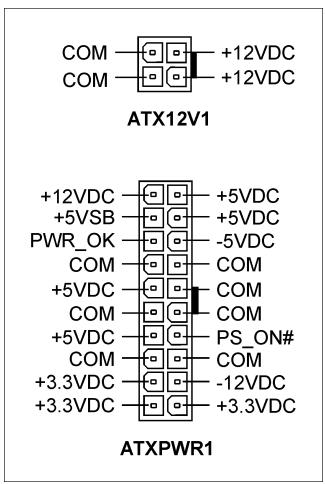 ABIT KV-808182 A5 REV 1 - (1).ATX Power Input Connectors - 2