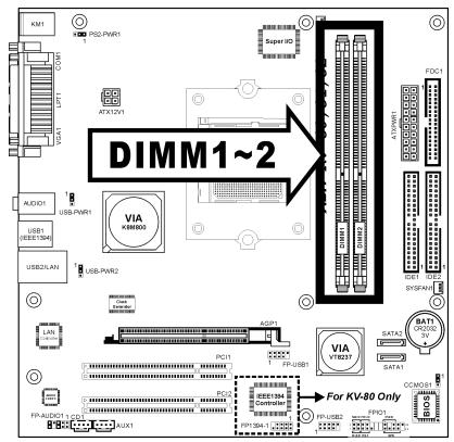 ABIT KV-808182 A5 REV 1 - 2-3. Install System Memory - 1