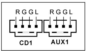 ABIT KV-808182 A5 REV 1 - (11). Internal Audio Connectors - 2