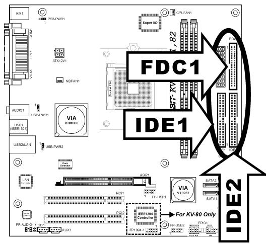 ABIT KV-808182 A5 REV 1 - (12). Floppy and IDE Disk Drive Connectors - 1