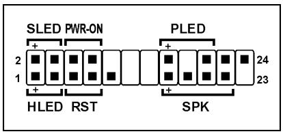 ABIT KV-808182 A5 REV 1 - (5). Front Panel Switches & Indicators Headers - 2