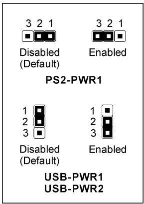 ABIT KV-808182 A5 REV 1 - USB-PWR2: - 2