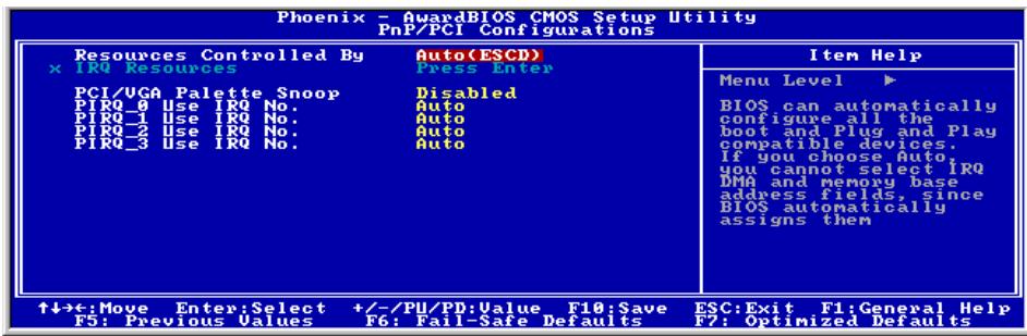 ABIT KV-808182 A5 REV 1 - 3-7. PnP/PCI Configurations - 1