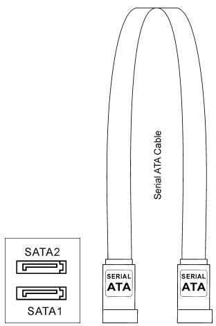 ABIT KV-808182 A5 REV 1 - (9). Serial ATA Connectors - 2