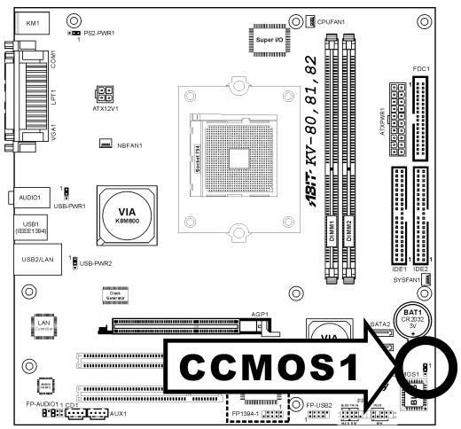 ABIT KV-808182 A5 REV 1 - (3). CMOS Memory Clearing Header - 1