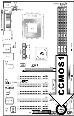 ABIT KV7 - (3). CMOS Memory Clearing Header - 1