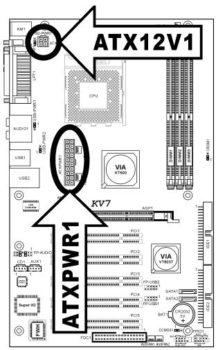 ABIT KV7 - (1).ATX Power Input Connectors - 1