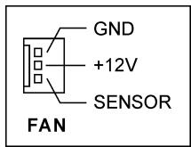 ABIT KV7 - (2). FAN Connectors - 2