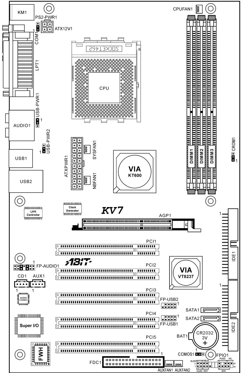 ABIT KV7 - 1-2. Layout Diagram - 1